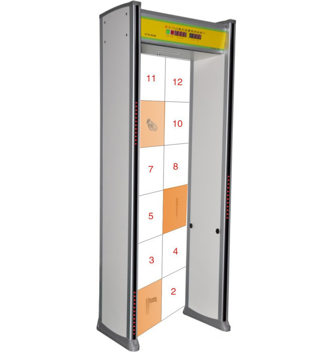 12�^(q��)200��LED�@ʾ���z�T