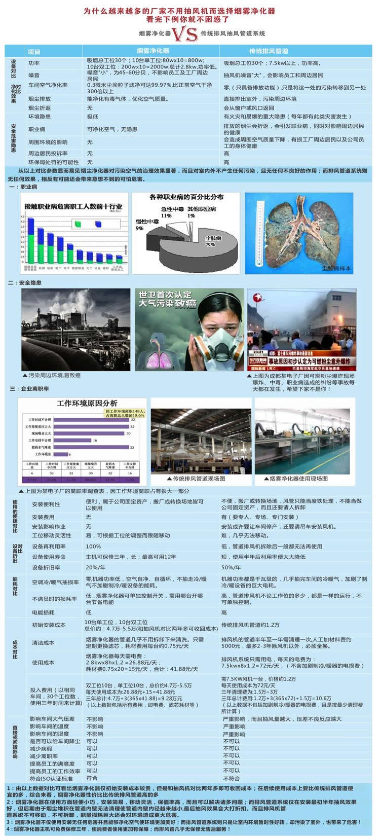 ���a���F�^�V��_ESD���o��T��ϵ�y