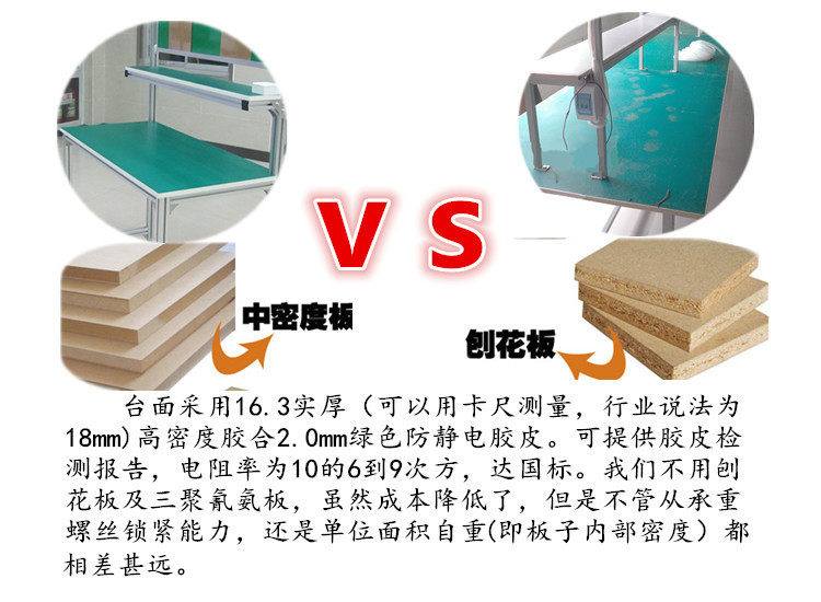 �X�ͲĹ����_ ��ˮ��_ESD���o��T��ϵ�y