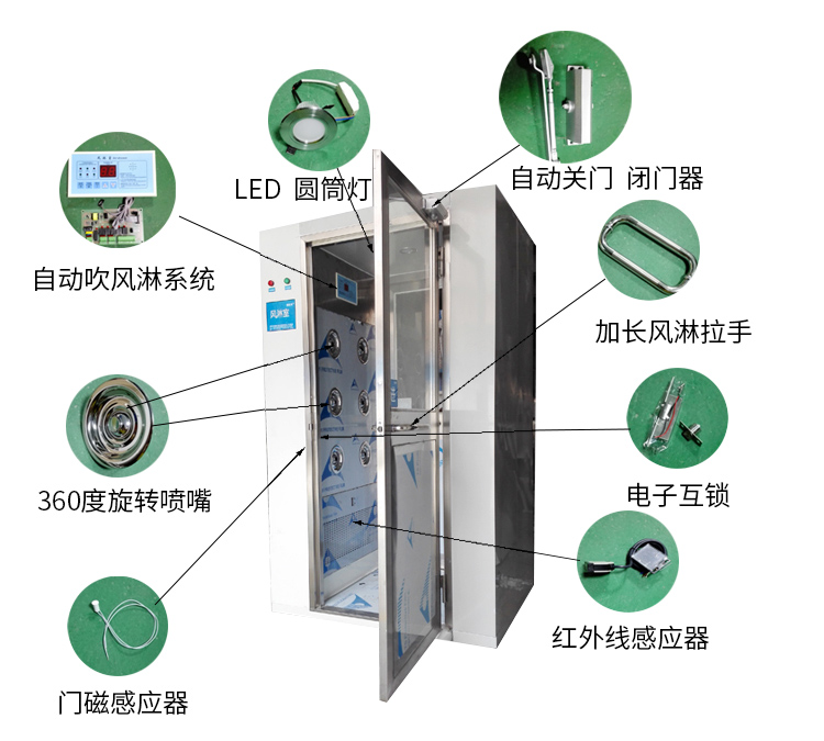 �L���� ���P��L�ܷ�_ESD���o��T��ϵ�y