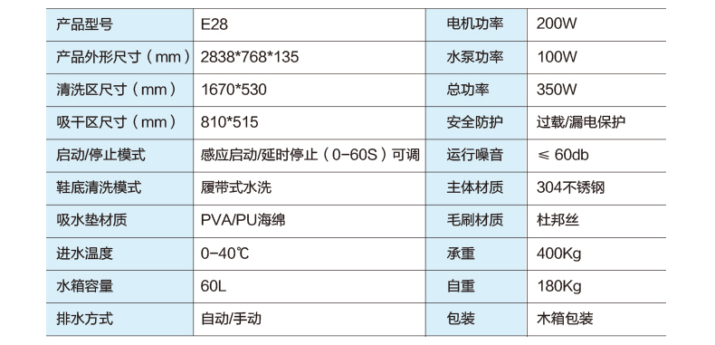 �Ď�ʽЬ���坍�C_ESD���o��T��ϵ�y