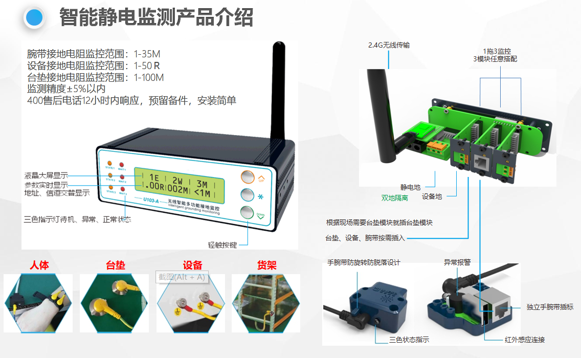 ESD�o��ھ��O(ji��n)��ϵ�y(t��ng)_ESD���o��T��ϵ�y(t��ng)