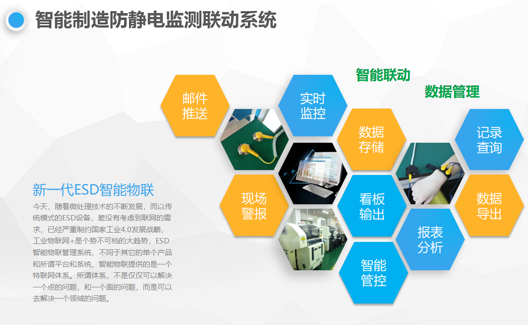 ESD�o��ھ��O(ji��n)��ϵ�y(t��ng)_ESD���o��T��ϵ�y(t��ng)