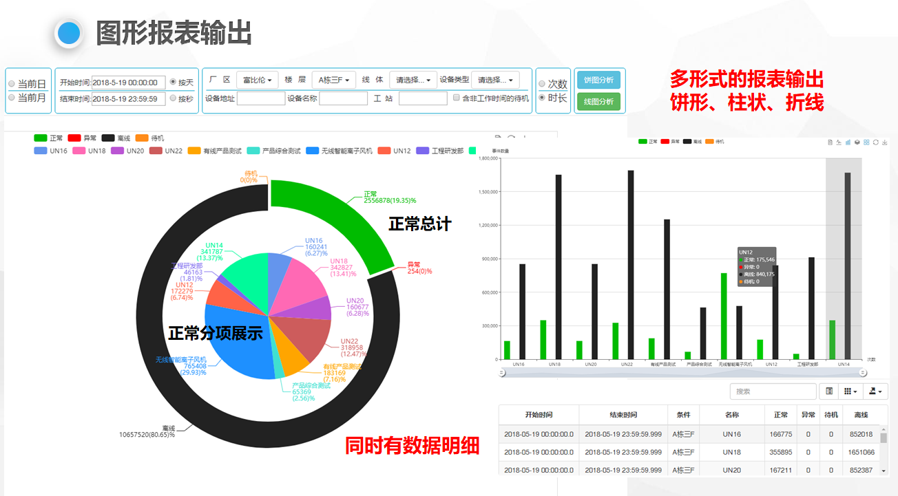 ESD�o��ھ��O(ji��n)��ϵ�y(t��ng)_ESD���o��T��ϵ�y(t��ng)